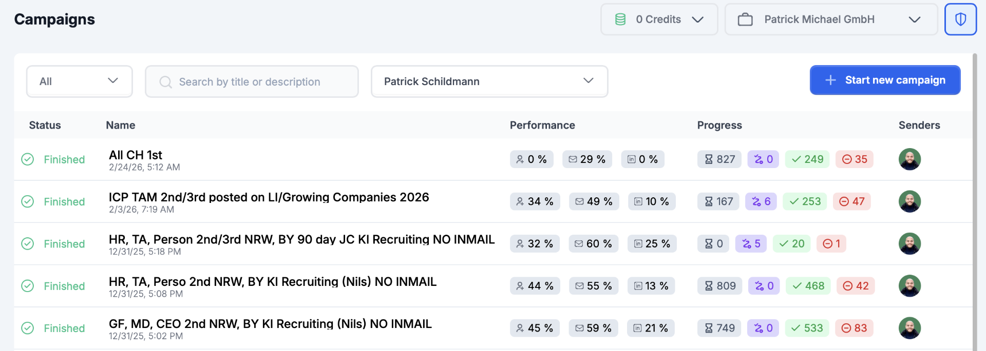 Campaign dashboard — Finance Recruitment — multiple campaigns with ~40% average reply rate